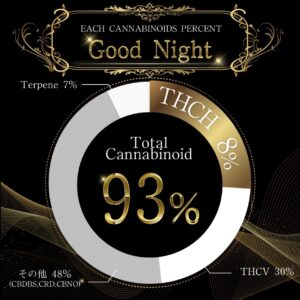 【Good Night】THCH8% × CBN30% LIVELINE KUSH CAKE 1ml